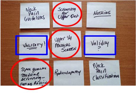 muddy points on post-its board